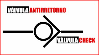 valvulas check antirretorno